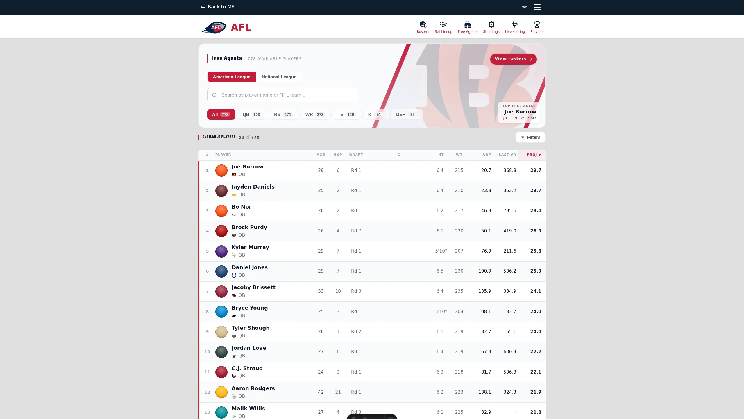 AFL Free Agents page showing the American League view with the AL/NL conference switcher in the hero