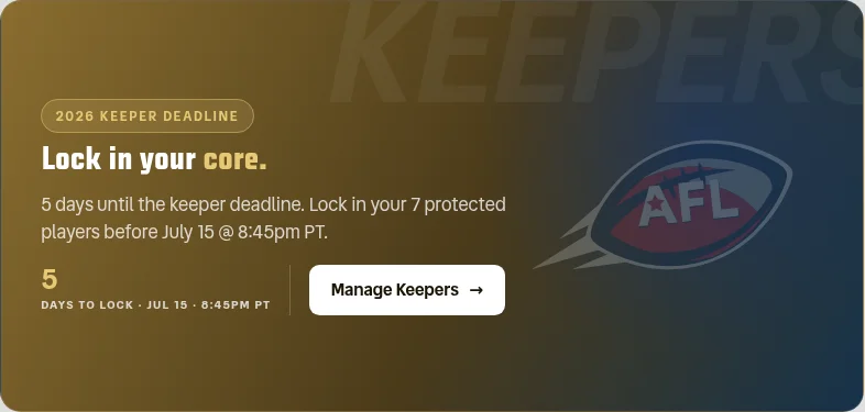 The AFL homepage hero during the keeper window: a trophy-gold gradient with the word KEEPERS bled across the top in oversized ghost type, the AFL football crest faint on the right. A pill reads “2026 KEEPER DEADLINE” above the headline “Lock in your core.” and the line “5 days until the keeper deadline. Lock in your 7 protected players before July 15 @ 8:45pm PT.” A large 5 sits under “DAYS TO LOCK · JUL 15 · 8:45PM PT” beside a white “Manage Keepers” button.