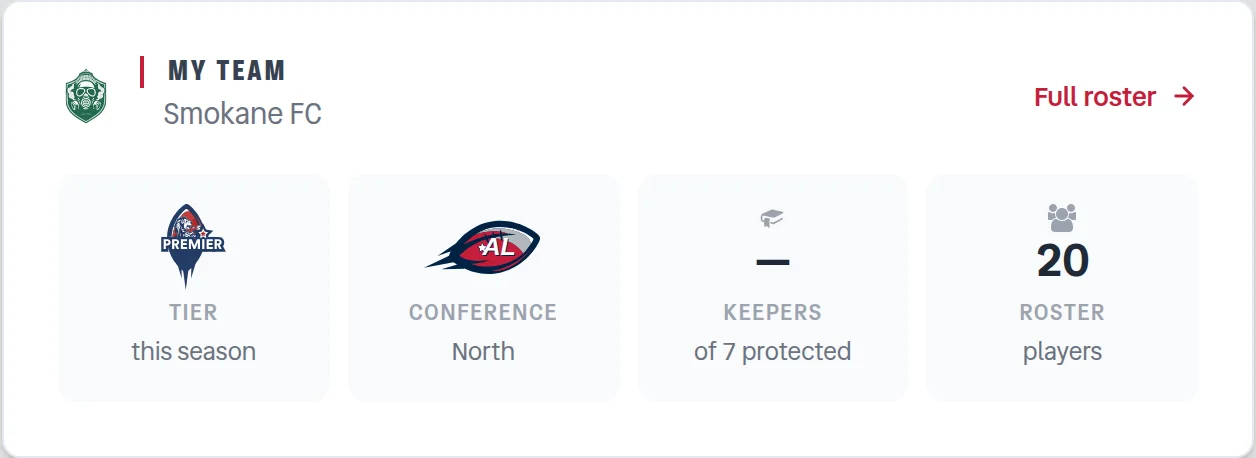 The AFL homepage My Team card, with the Premier League crest and the AL conference mark leading the Tier and Conference tiles