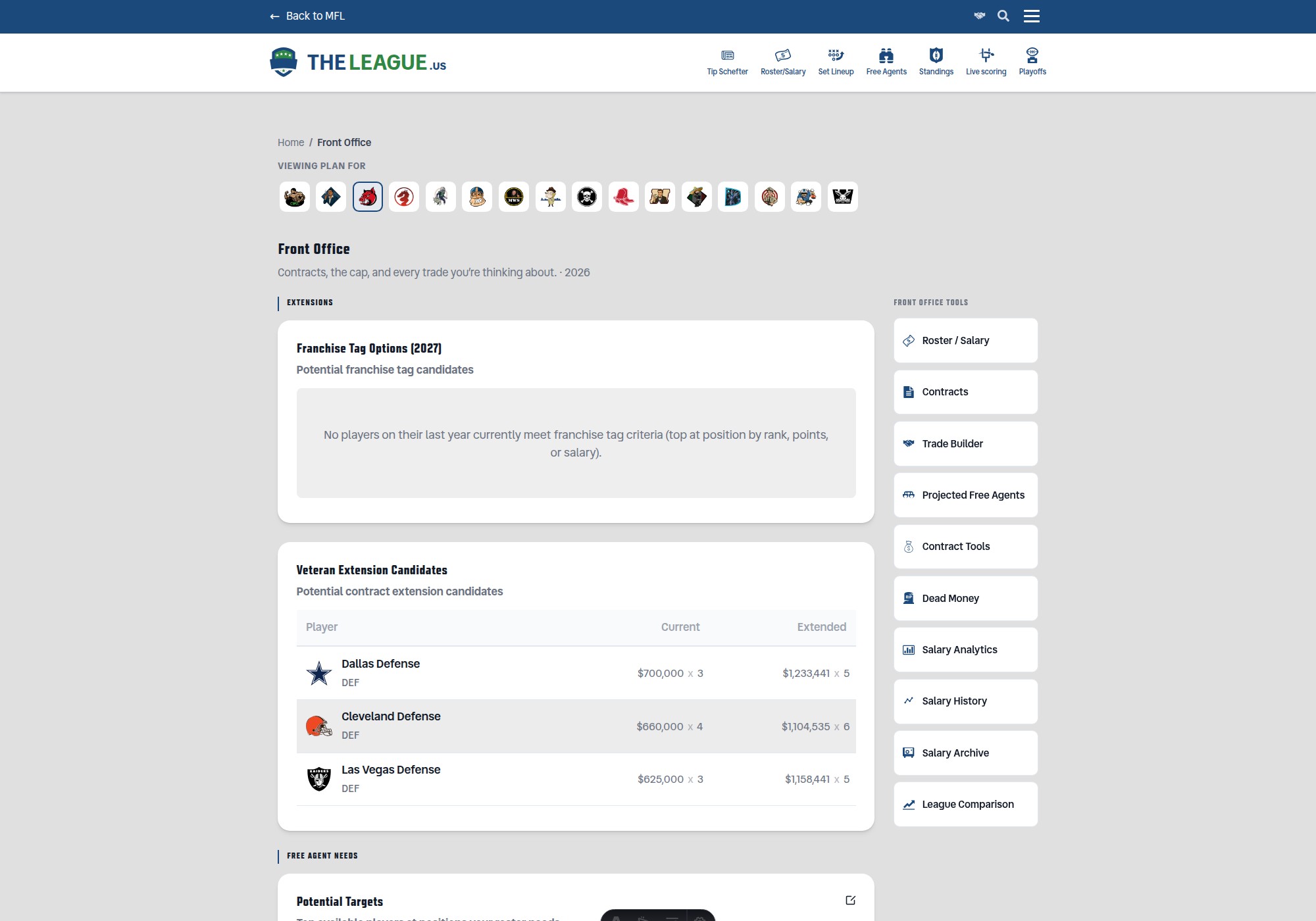 TheLeague's Front Office page showing the team switcher, Extensions and Veteran Extension Candidates cards, and the Front Office Tools sidebar
