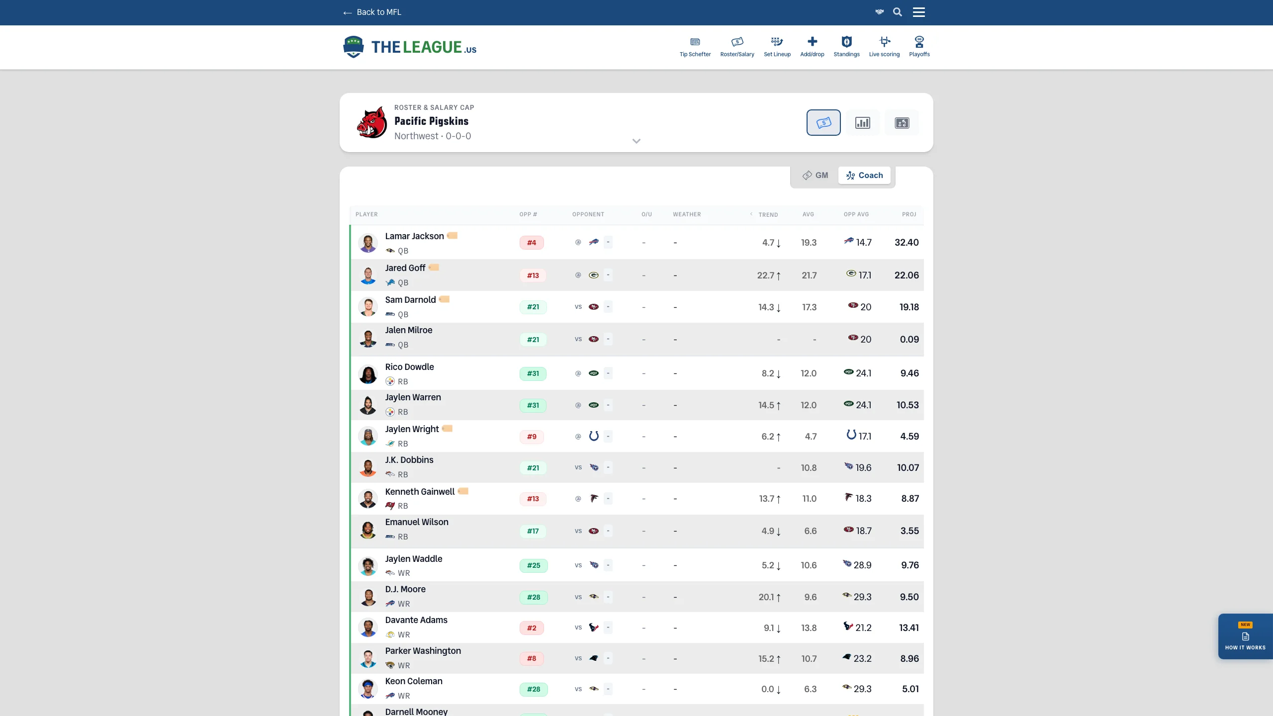 Roster page in Coach Mode showing matchup data and start/sit columns