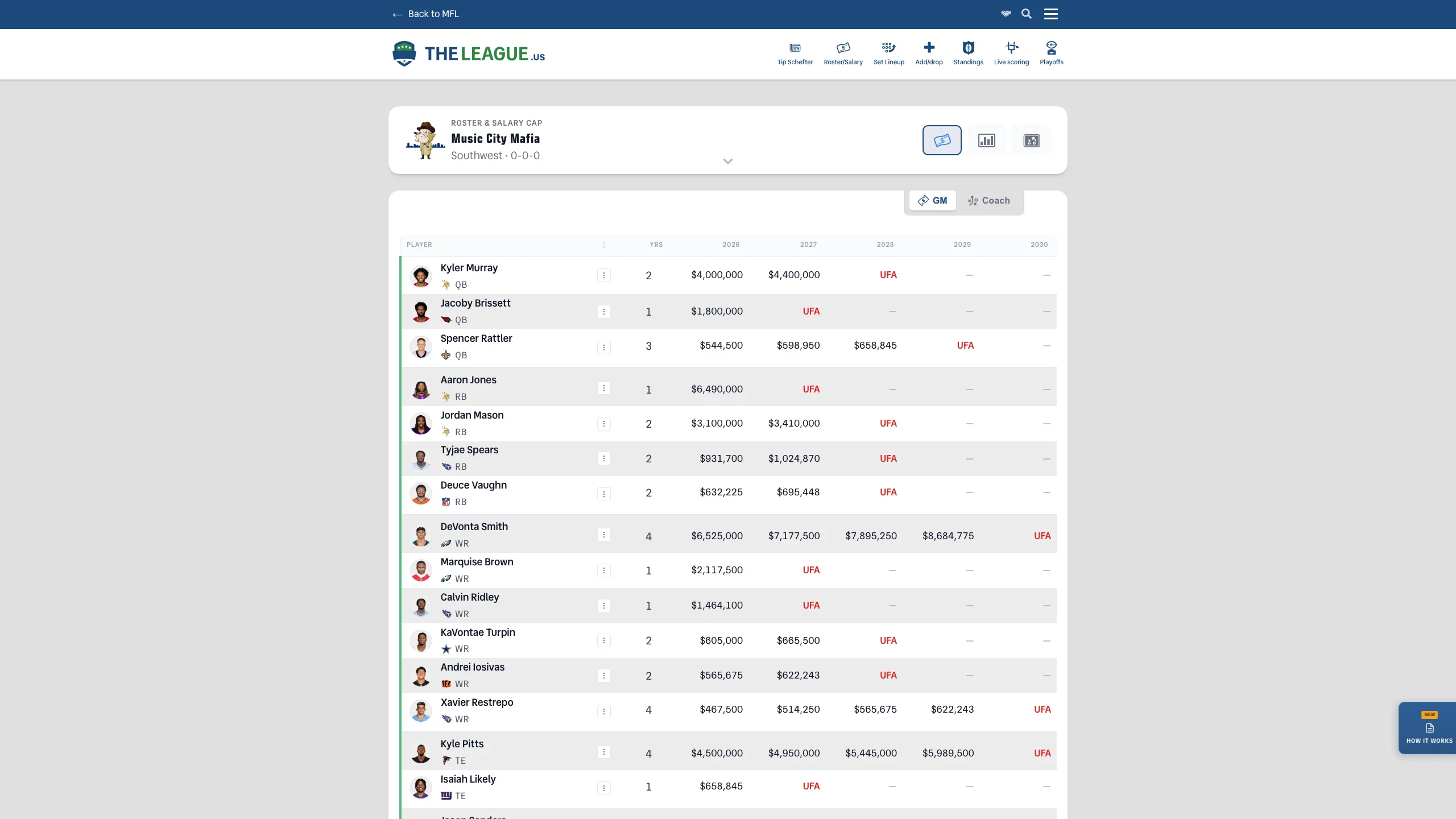 Roster page showing ranking source abbreviation in the column header