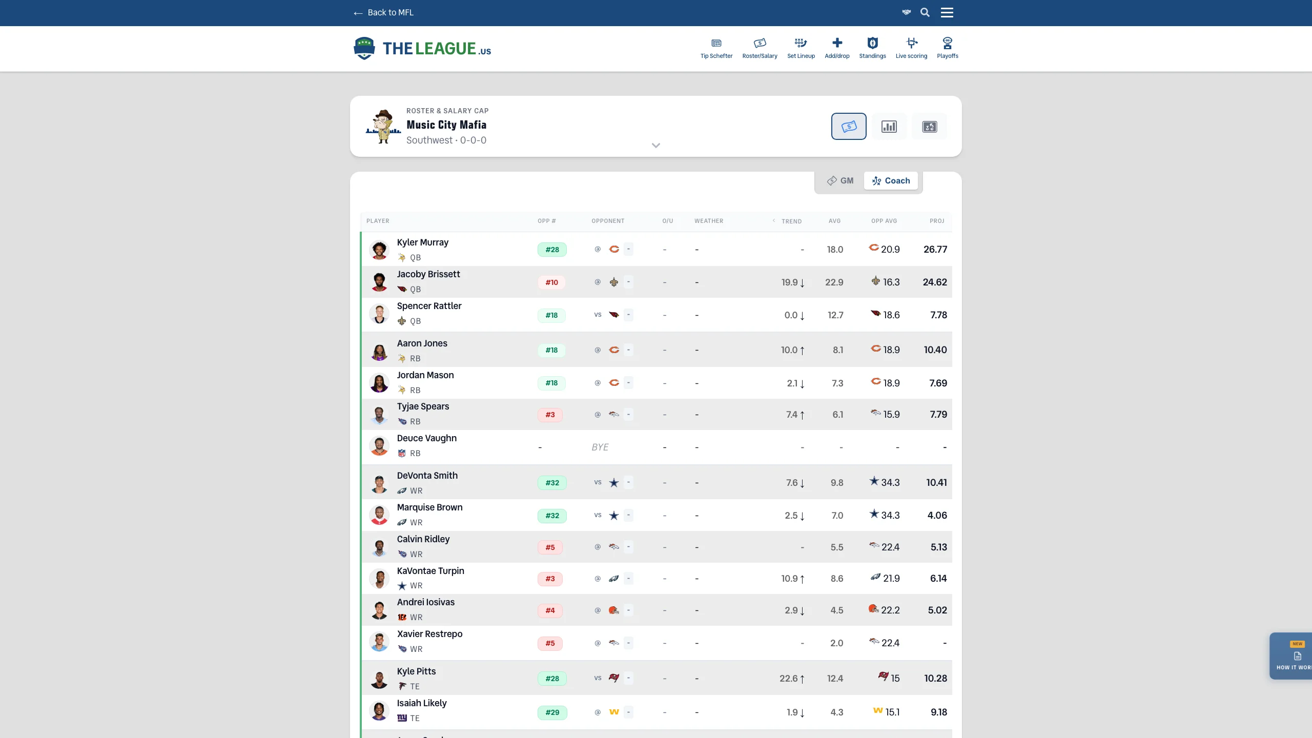 Team Roster page showing player salaries, contract lengths, and position details