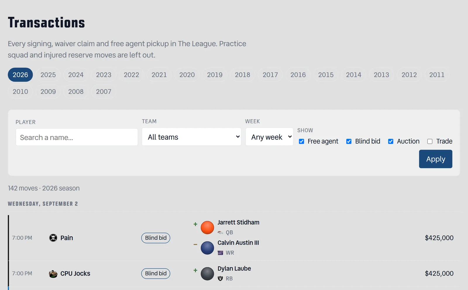 The new Transactions page, showing blind bid and free agent moves grouped under a Wednesday date header, each row with the team, the players in and out, and what the pickup cost.