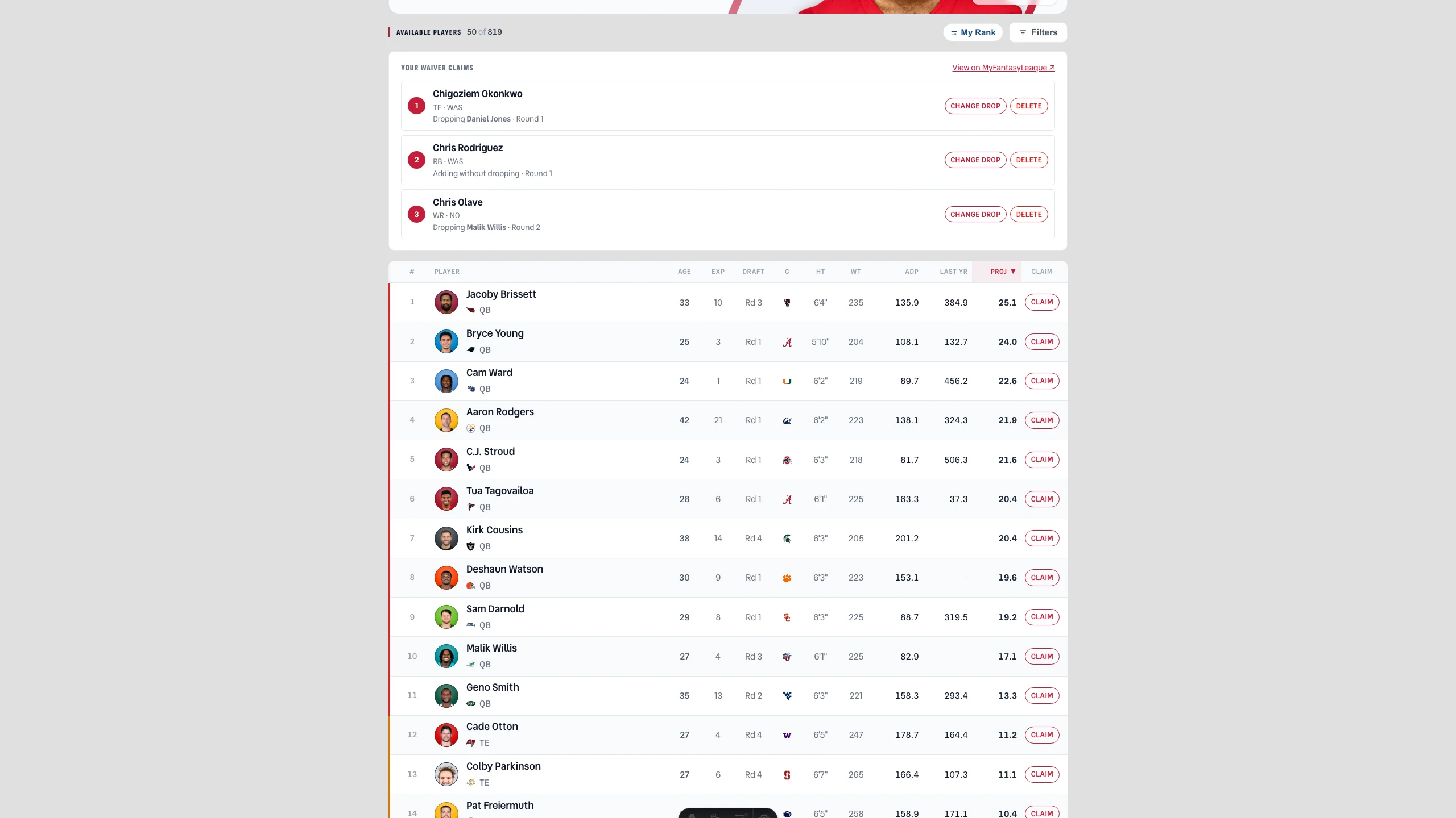 The Your Waiver Claims panel above the Free Agents table, listing three pending claims numbered by priority with Change drop and Delete buttons on each